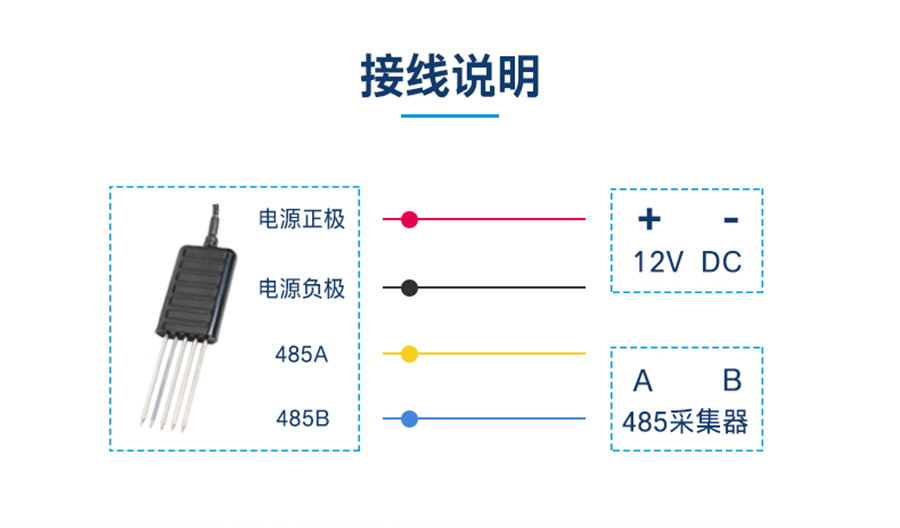 高精度突然监测传感器 接线说明